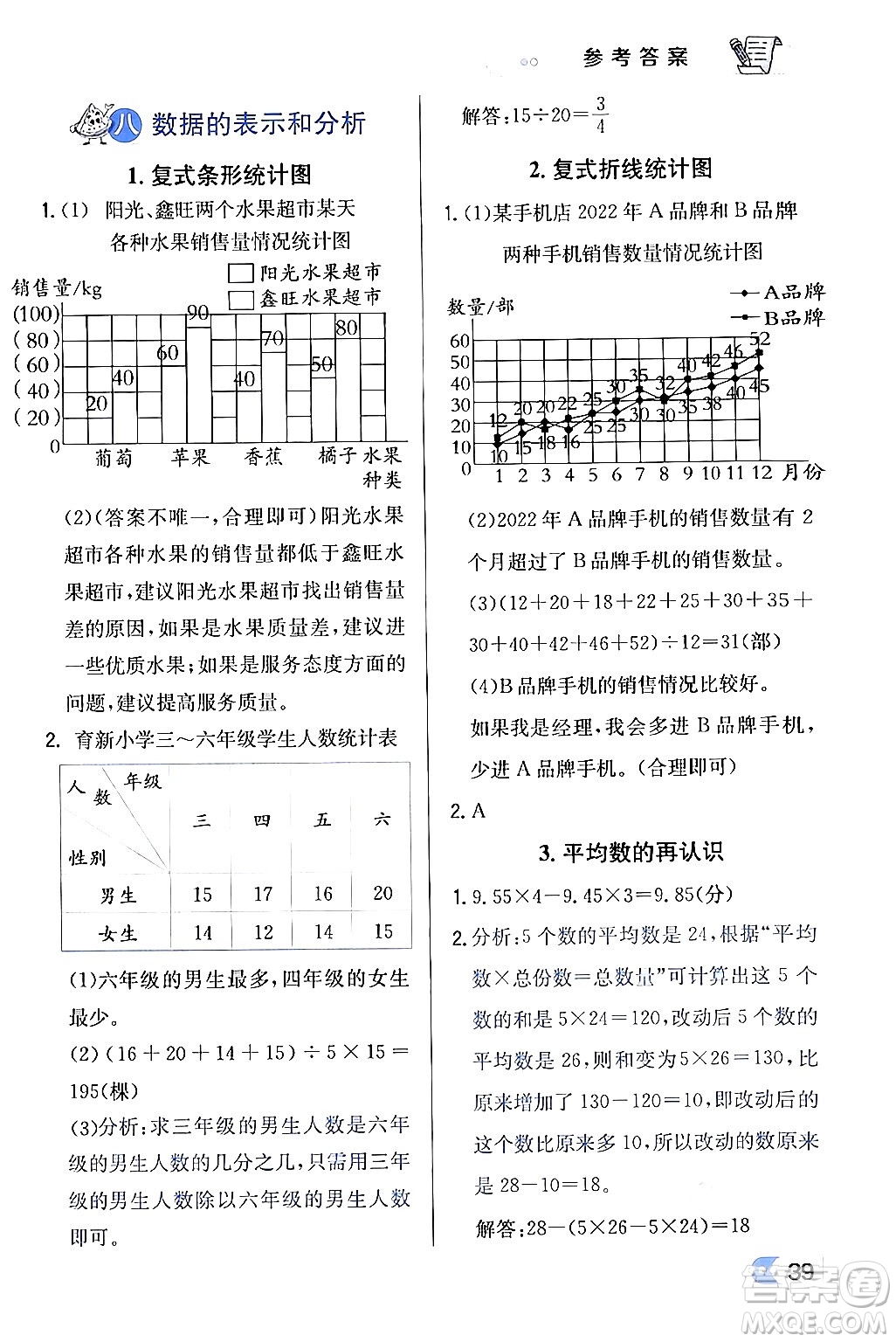 遼海出版社2024年春解透教材五年級數(shù)學(xué)下冊北師大版答案