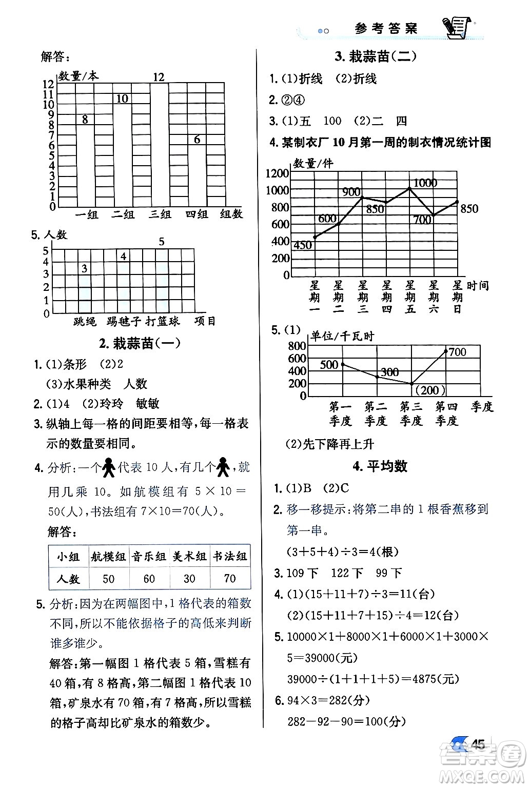 遼海出版社2024年春解透教材四年級數(shù)學下冊北師大版答案