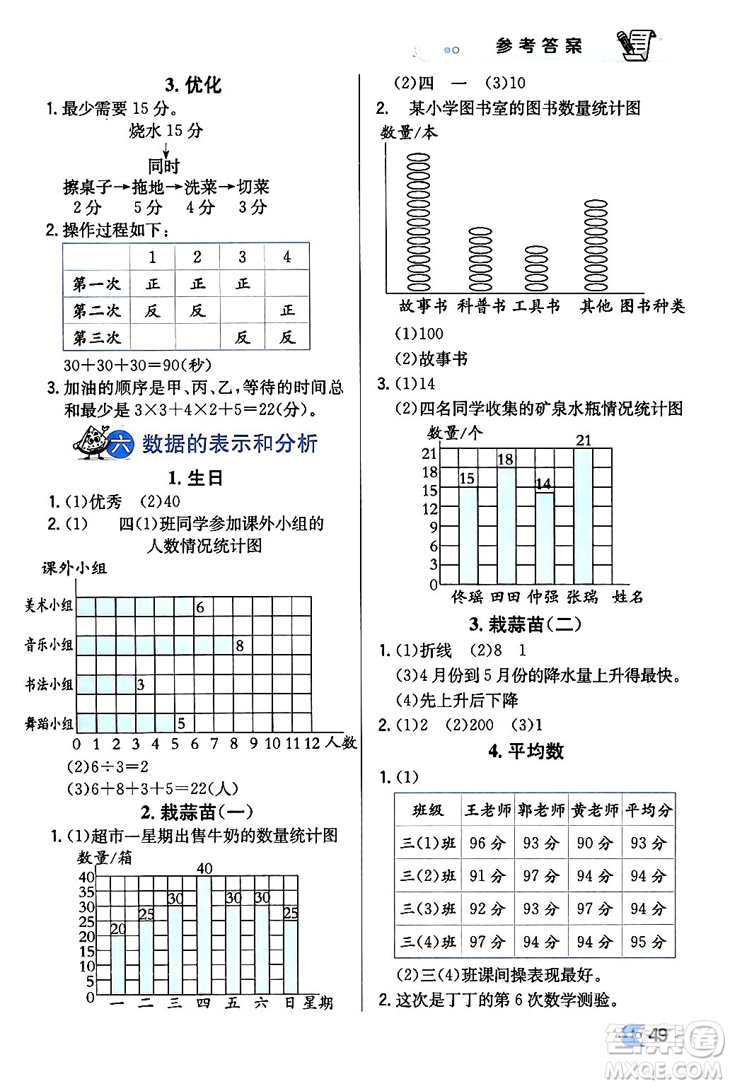 遼海出版社2024年春解透教材四年級數(shù)學下冊北師大版答案