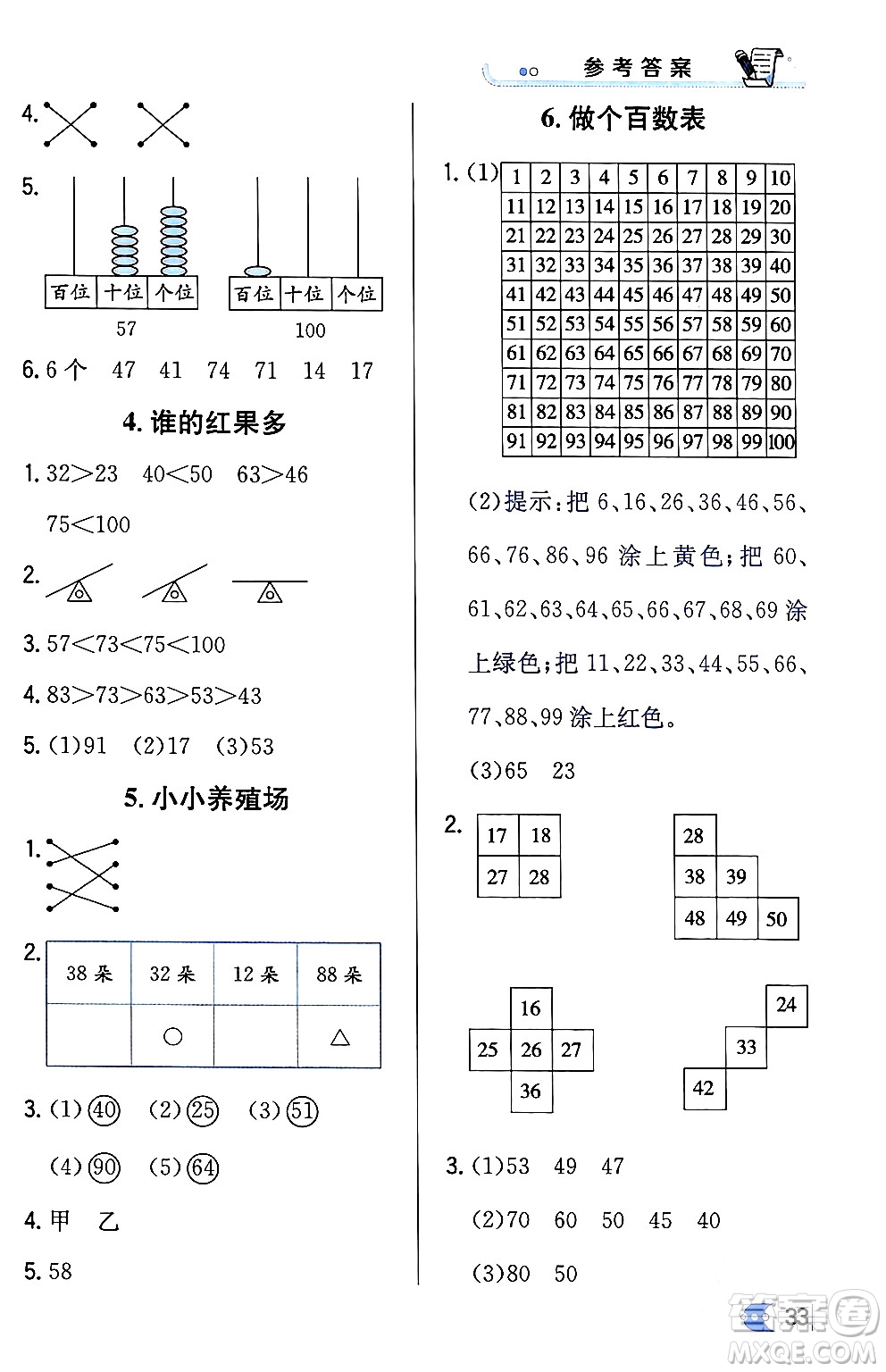 遼海出版社2024年春解透教材一年級數(shù)學下冊北師大版答案