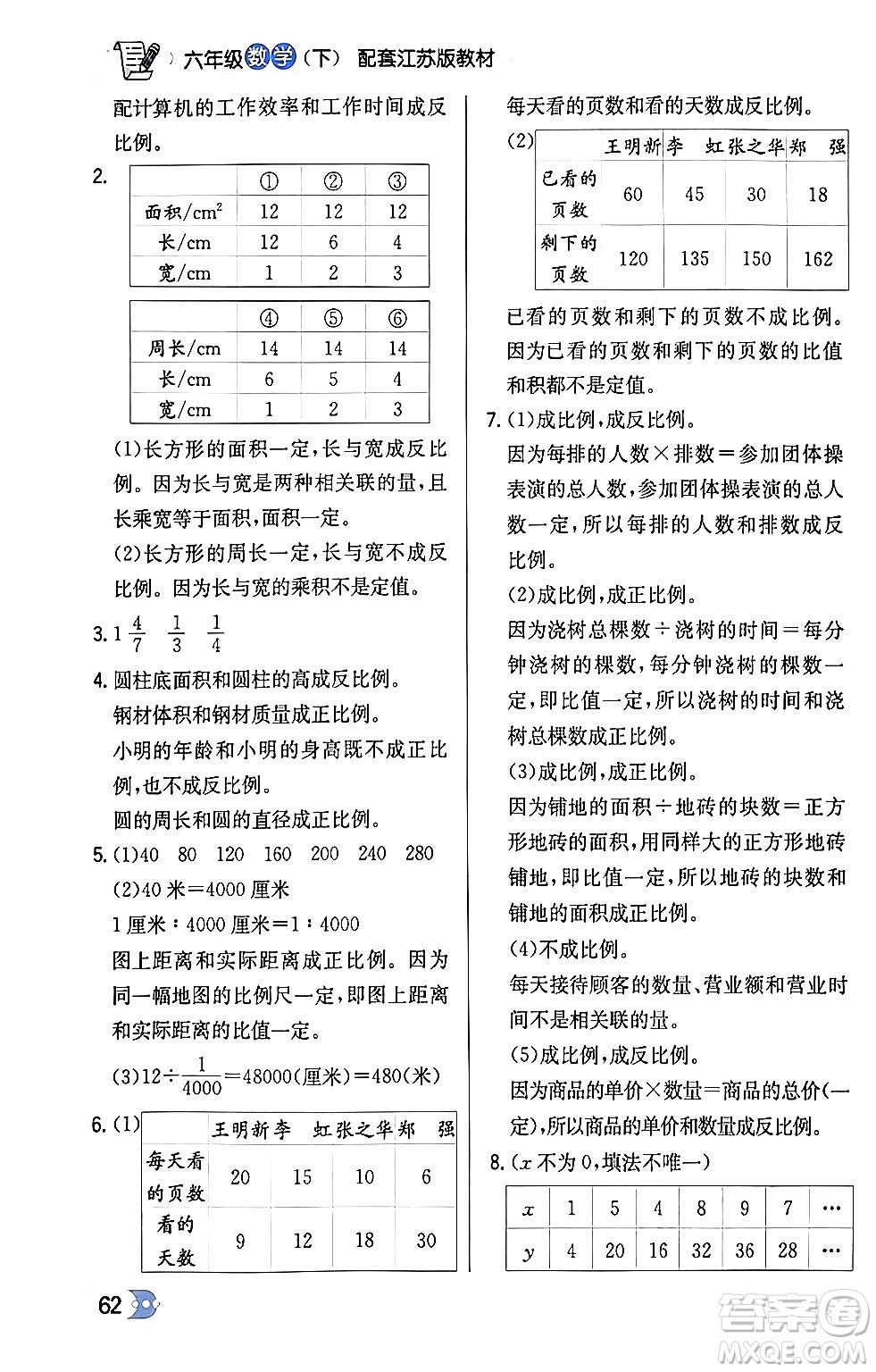 遼海出版社2024年春解透教材六年級數(shù)學(xué)下冊江蘇版答案