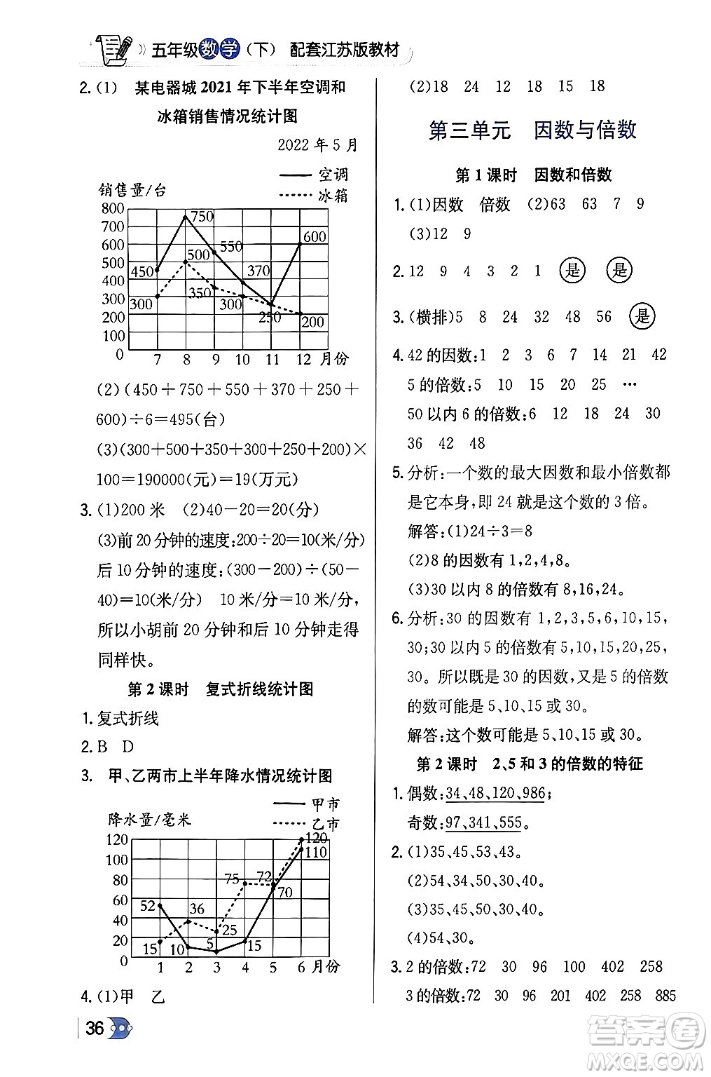 遼海出版社2024年春解透教材五年級數(shù)學(xué)下冊江蘇版答案