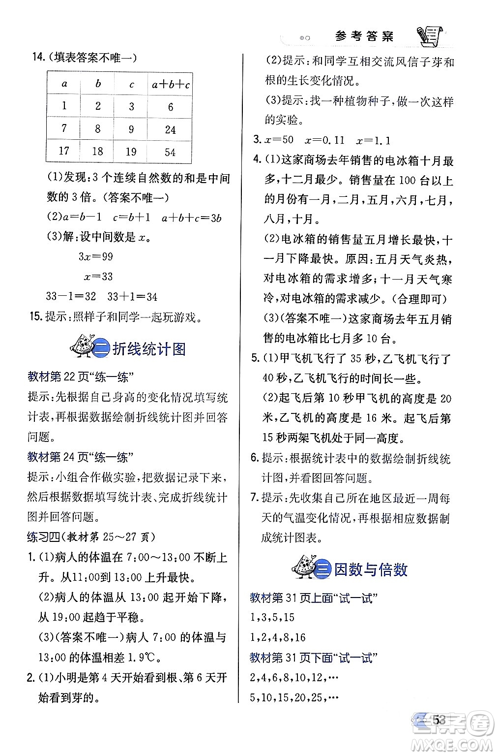 遼海出版社2024年春解透教材五年級數(shù)學(xué)下冊江蘇版答案