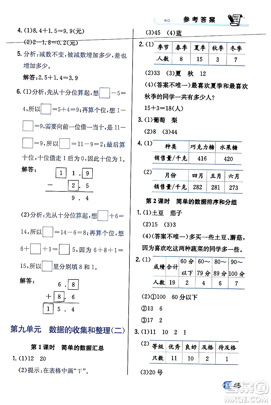 遼海出版社2024年春解透教材三年級(jí)數(shù)學(xué)下冊(cè)江蘇版答案