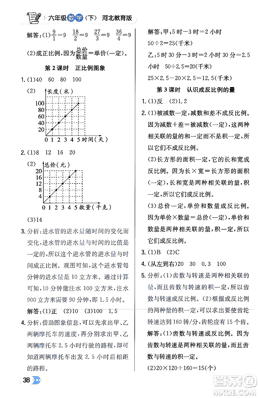 遼海出版社2024年春解透教材六年級數(shù)學下冊冀教版答案