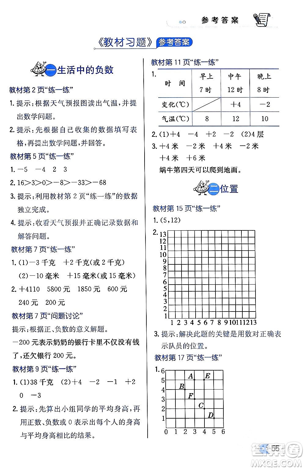 遼海出版社2024年春解透教材六年級數(shù)學下冊冀教版答案