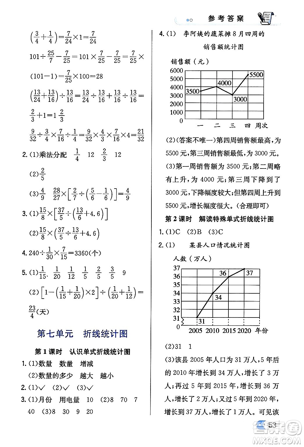 遼海出版社2024年春解透教材五年級數(shù)學下冊冀教版答案