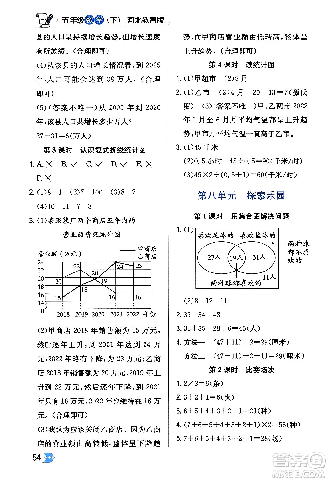 遼海出版社2024年春解透教材五年級數(shù)學下冊冀教版答案