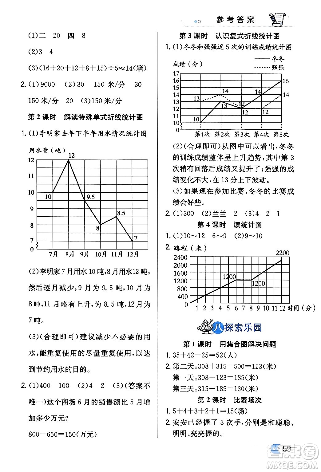 遼海出版社2024年春解透教材五年級數(shù)學下冊冀教版答案