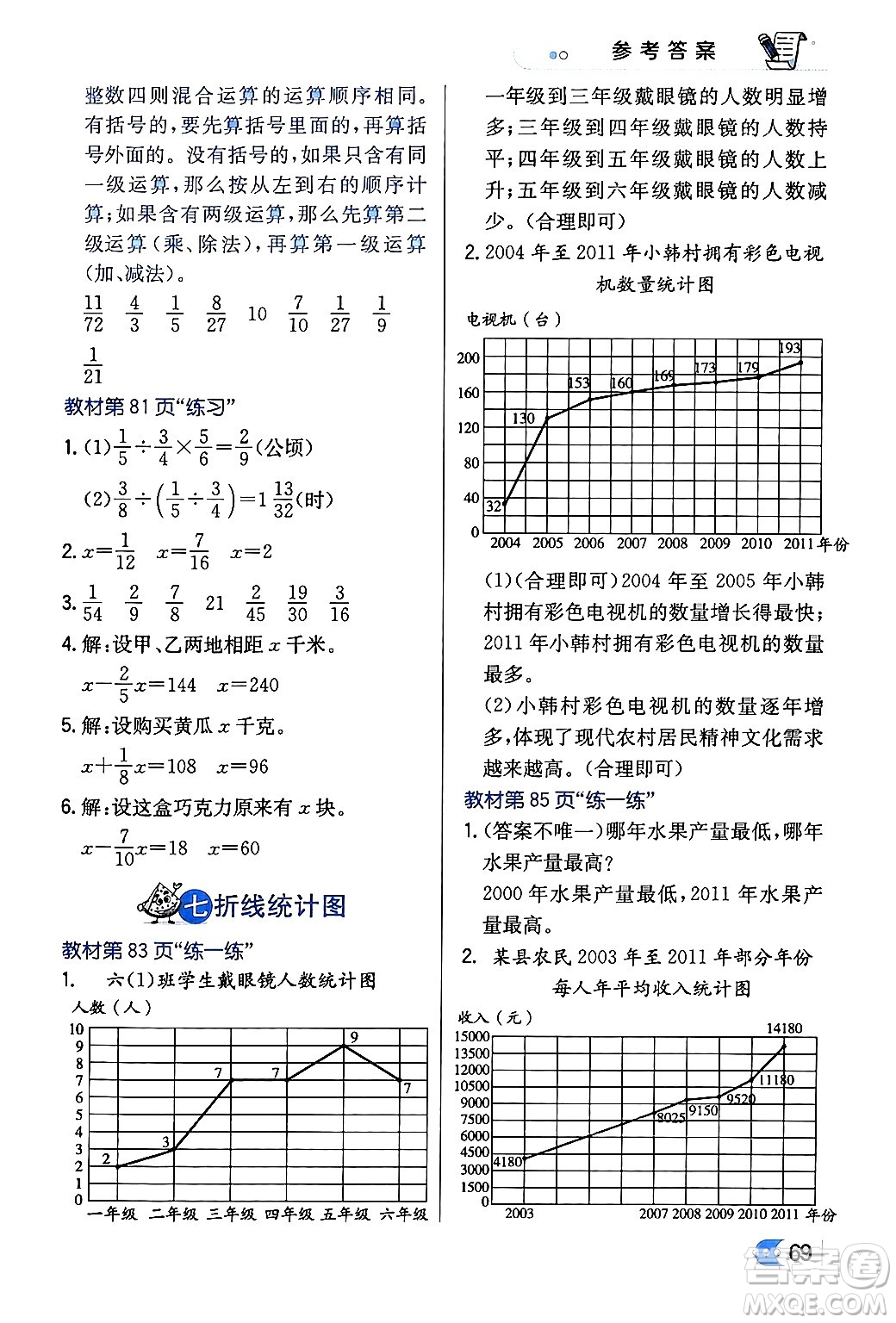 遼海出版社2024年春解透教材五年級數(shù)學下冊冀教版答案