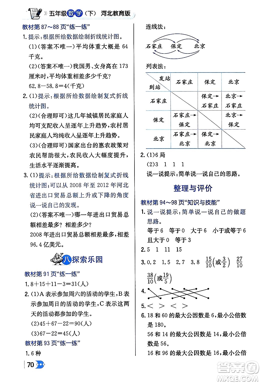 遼海出版社2024年春解透教材五年級數(shù)學下冊冀教版答案