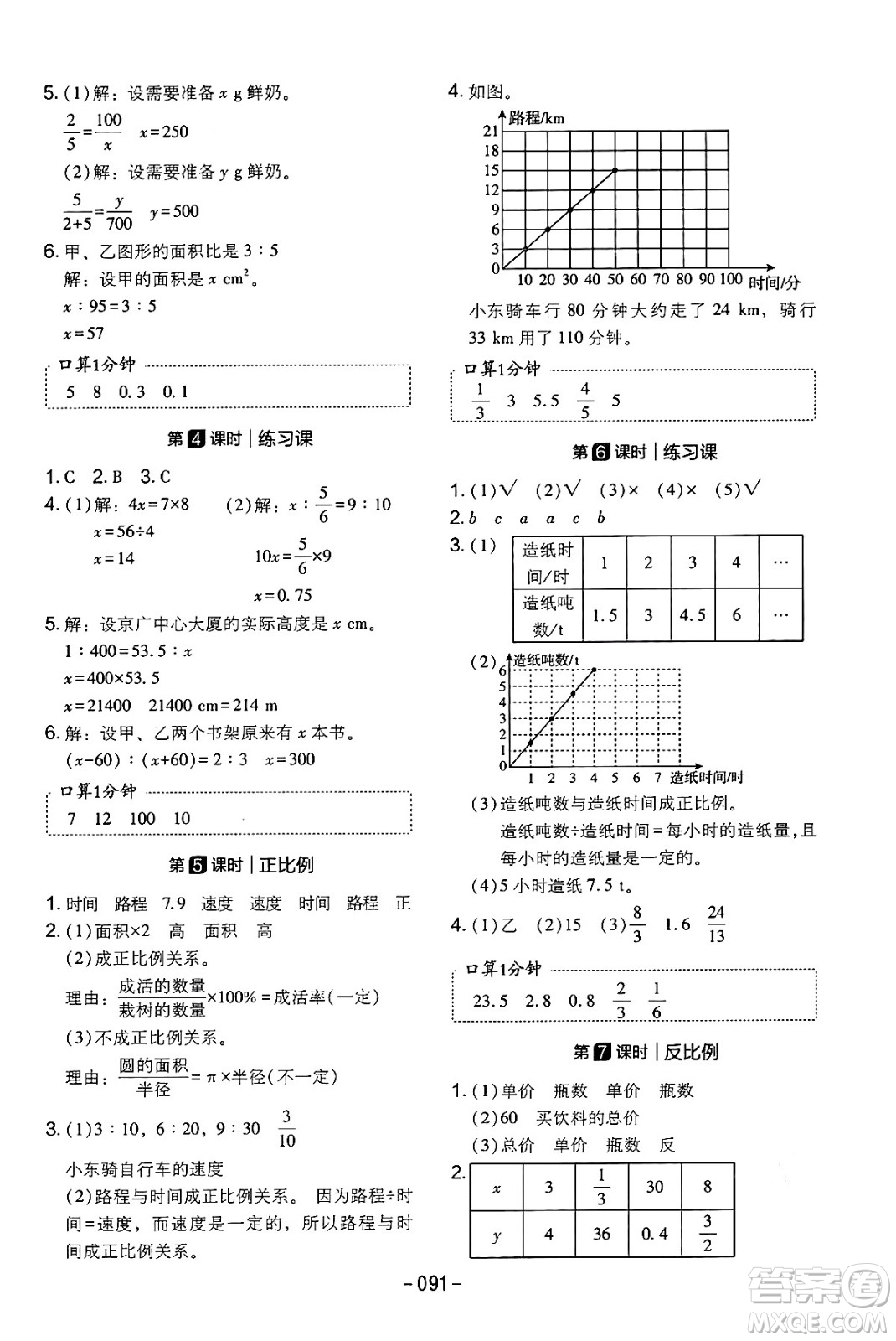 延邊教育出版社2024年春紅對勾作業(yè)本六年級數(shù)學下冊人教版答案