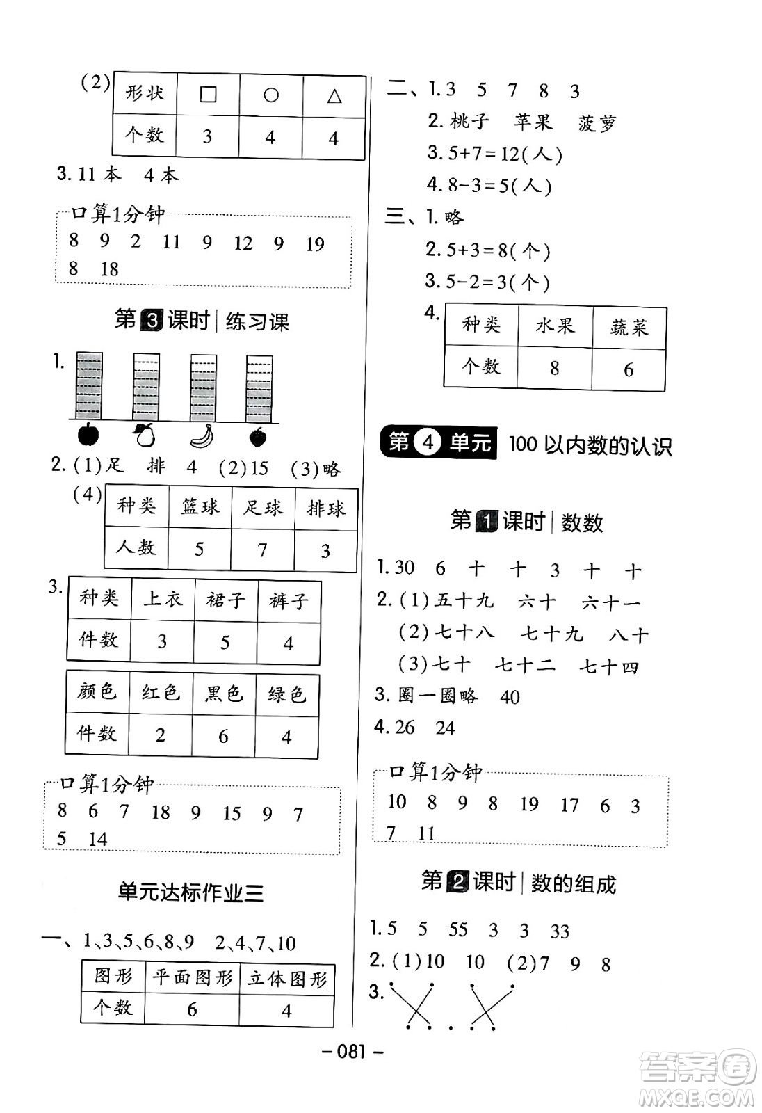 延邊教育出版社2024年春紅對勾作業(yè)本一年級數(shù)學(xué)下冊人教版答案