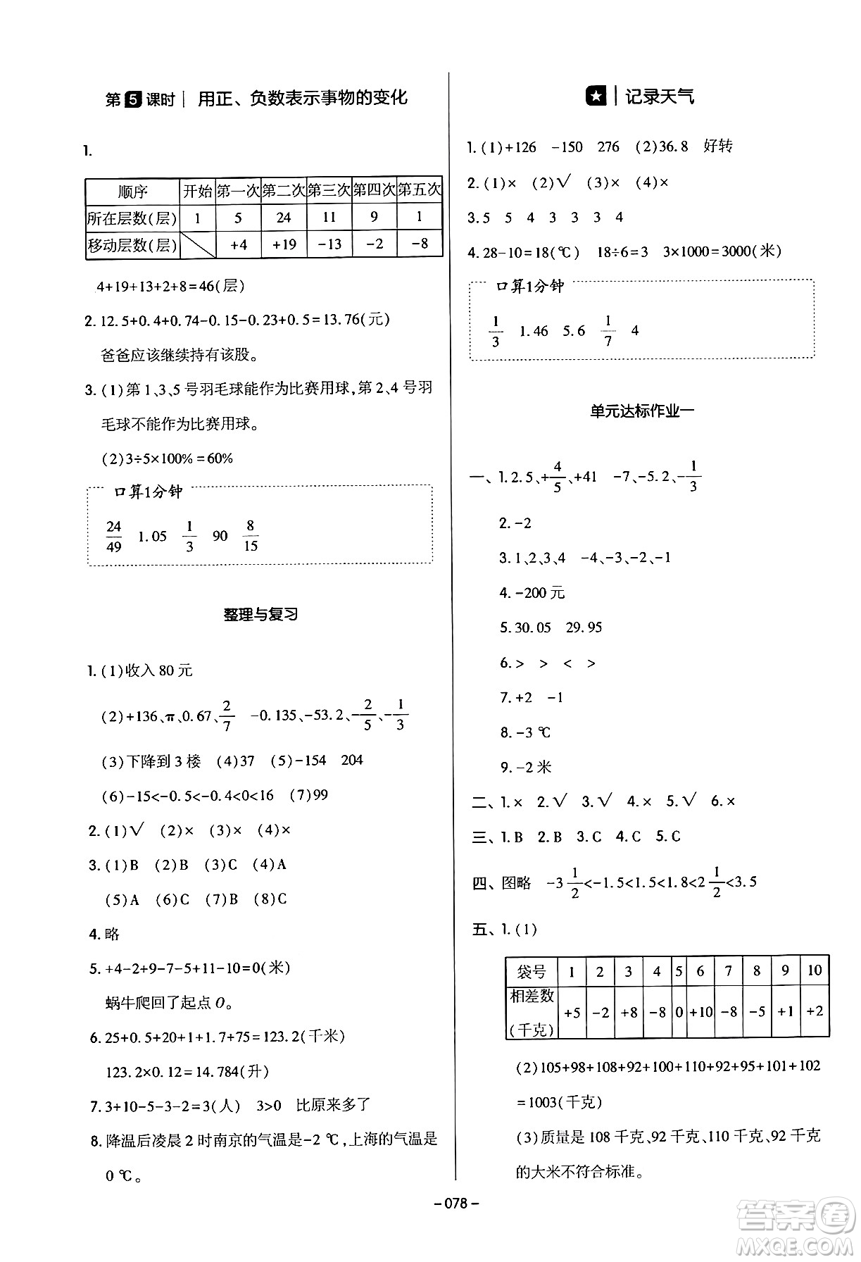 延邊教育出版社2024年春紅對(duì)勾作業(yè)本六年級(jí)數(shù)學(xué)下冊(cè)冀教版答案