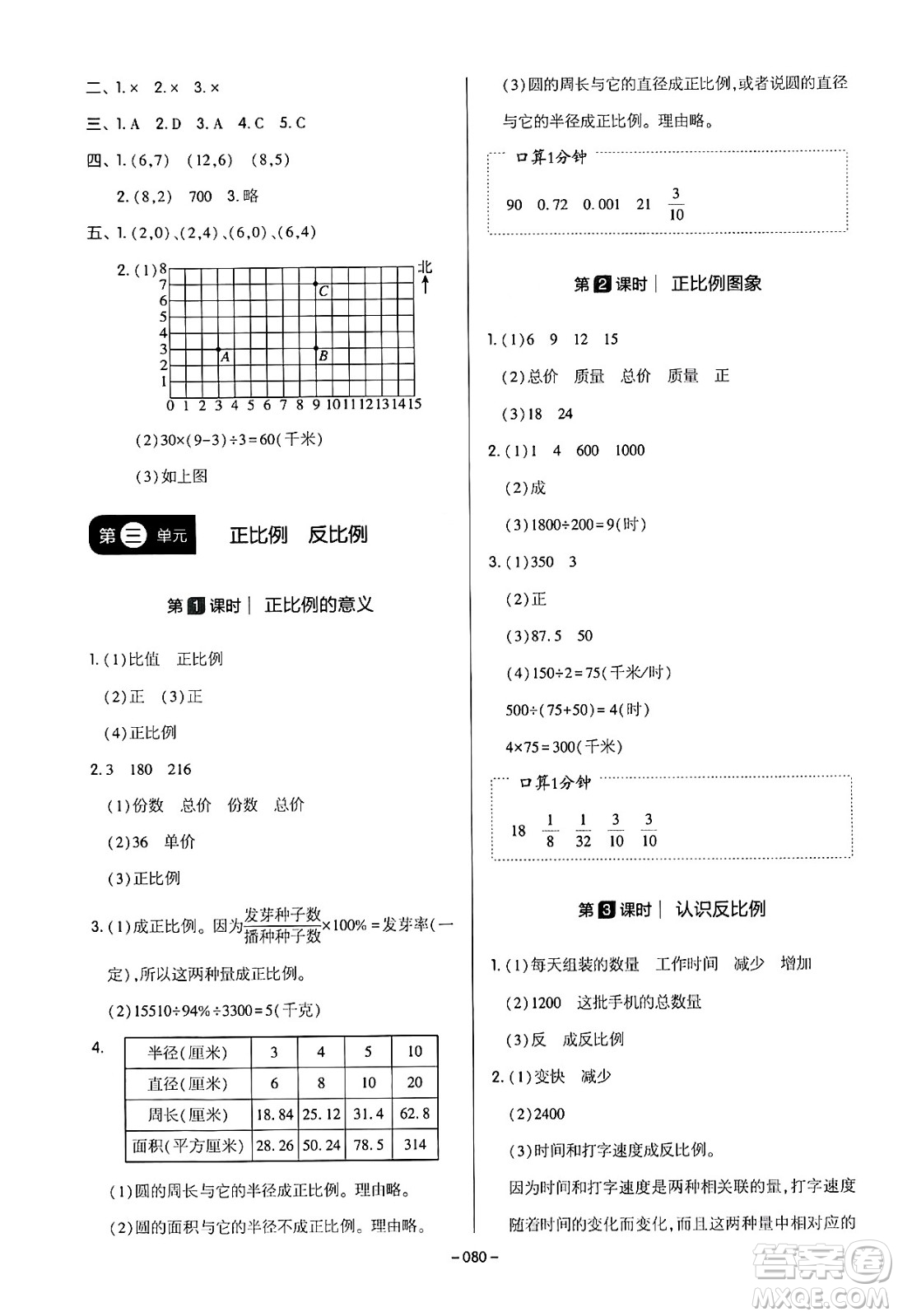 延邊教育出版社2024年春紅對(duì)勾作業(yè)本六年級(jí)數(shù)學(xué)下冊(cè)冀教版答案