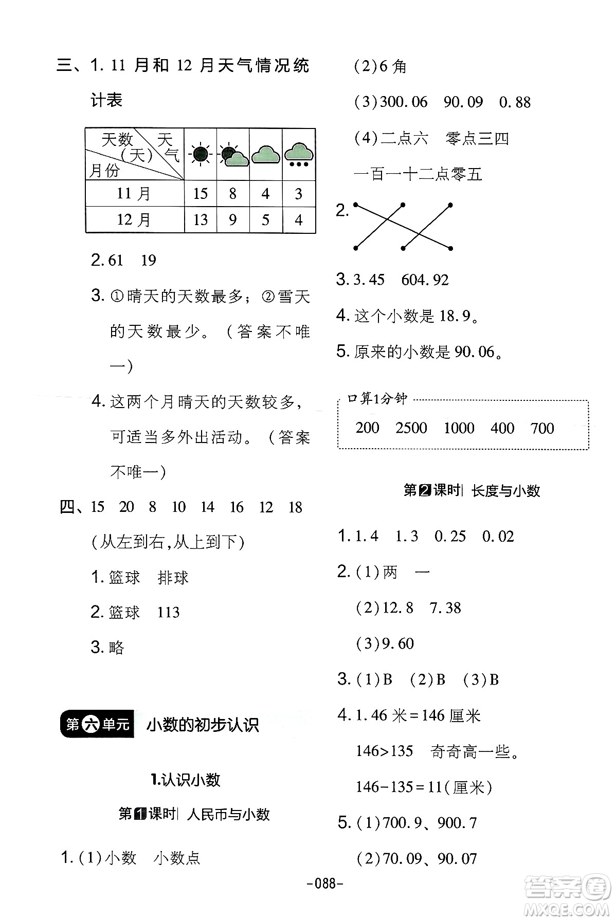 延邊教育出版社2024年春紅對勾作業(yè)本三年級數(shù)學(xué)下冊冀教版答案