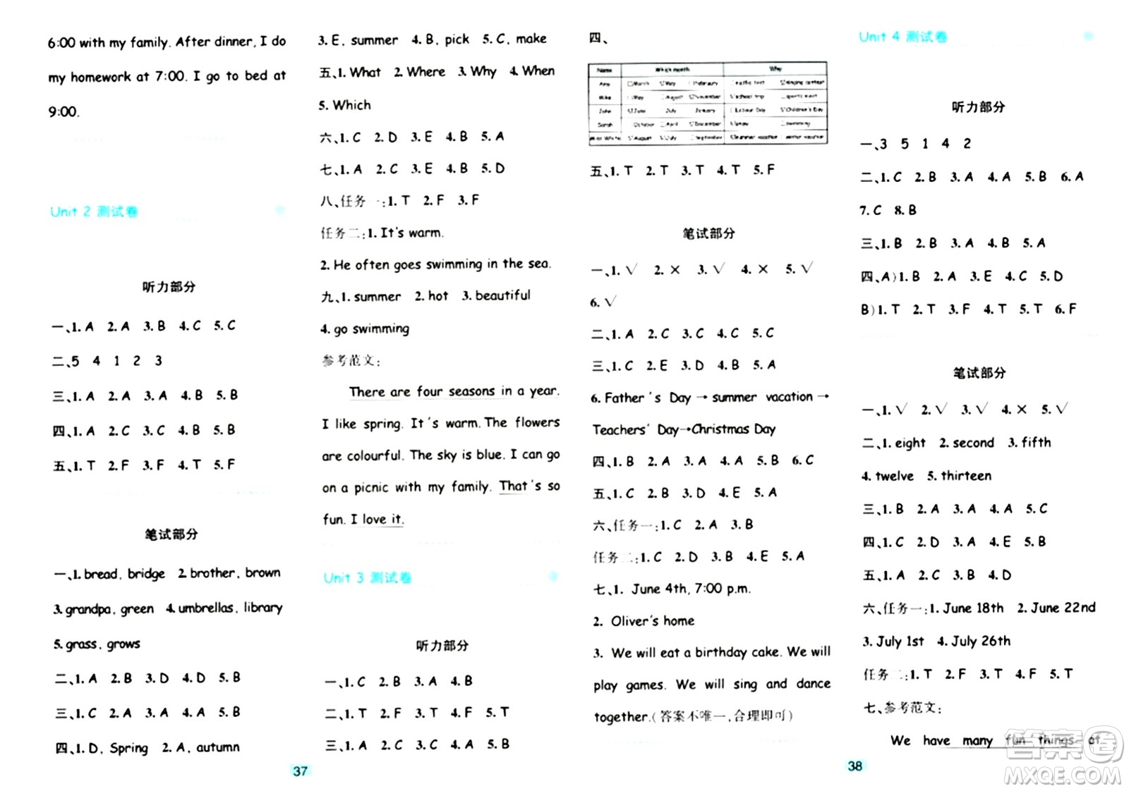 浙江教育出版社2024年春精準(zhǔn)學(xué)與練五年級(jí)英語下冊(cè)人教版答案