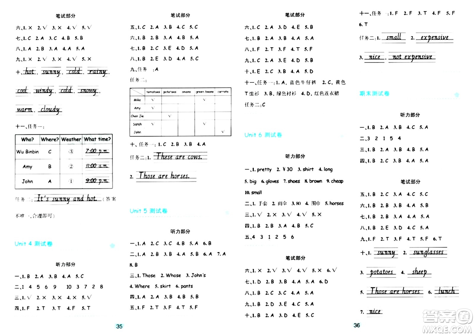 浙江教育出版社2024年春精準學(xué)與練四年級英語下冊人教版答案