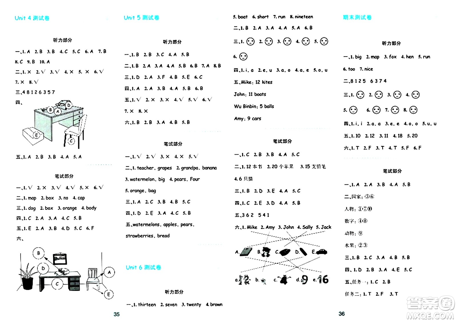 浙江教育出版社2024年春精準(zhǔn)學(xué)與練三年級(jí)英語(yǔ)下冊(cè)人教版答案