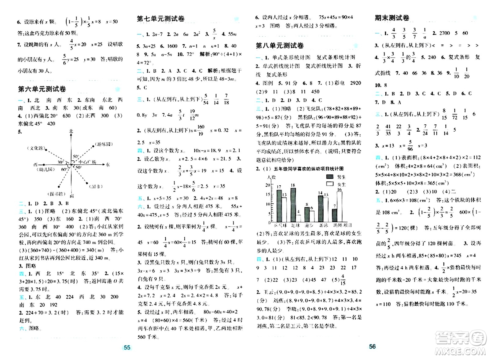 浙江教育出版社2024年春精準(zhǔn)學(xué)與練五年級(jí)數(shù)學(xué)下冊北師大版答案