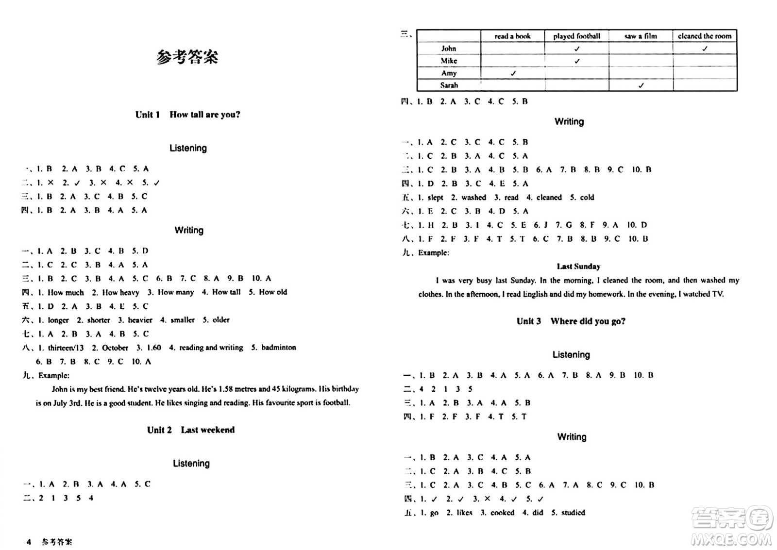 浙江教育出版社2024年春鞏固與提高六年級(jí)英語(yǔ)下冊(cè)通用版答案