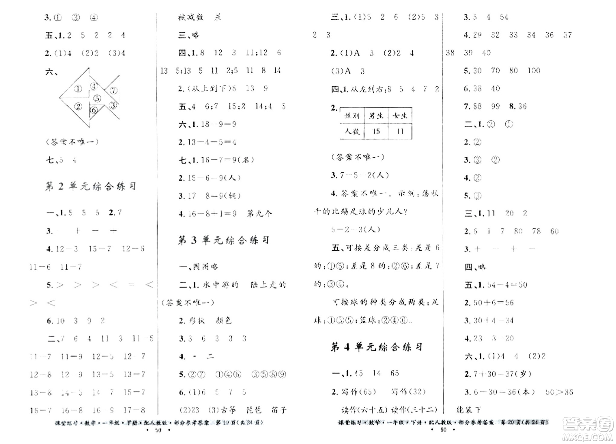 貴州人民出版社2024年春課堂練習(xí)一年級(jí)數(shù)學(xué)下冊(cè)人教版答案