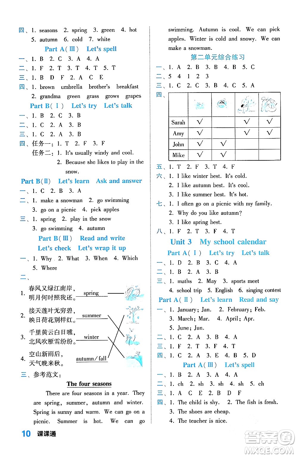 合肥工業(yè)大學(xué)出版社2024年春黃岡課課通同步隨堂檢測(cè)五年級(jí)英語(yǔ)下冊(cè)人教版答案