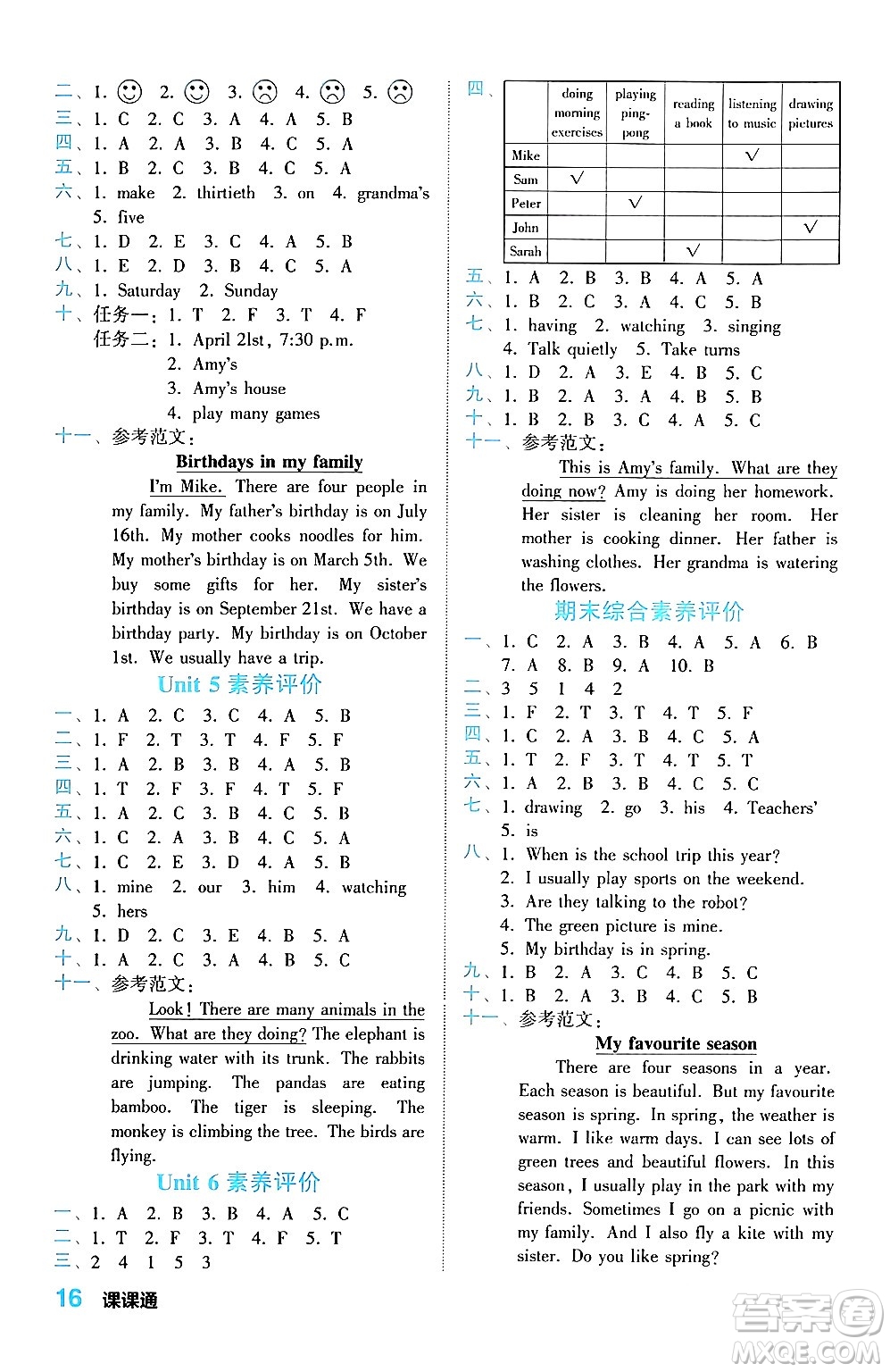 合肥工業(yè)大學(xué)出版社2024年春黃岡課課通同步隨堂檢測(cè)五年級(jí)英語(yǔ)下冊(cè)人教版答案