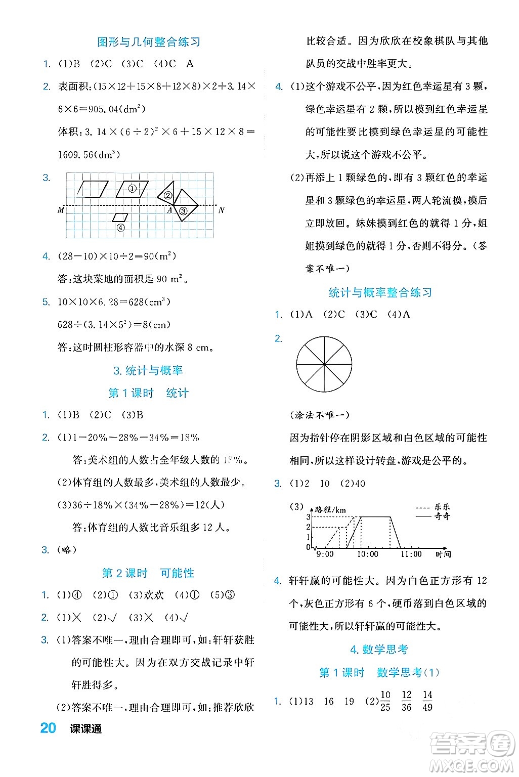 合肥工業(yè)大學出版社2024年春黃岡課課通同步隨堂檢測六年級數(shù)學下冊人教版答案