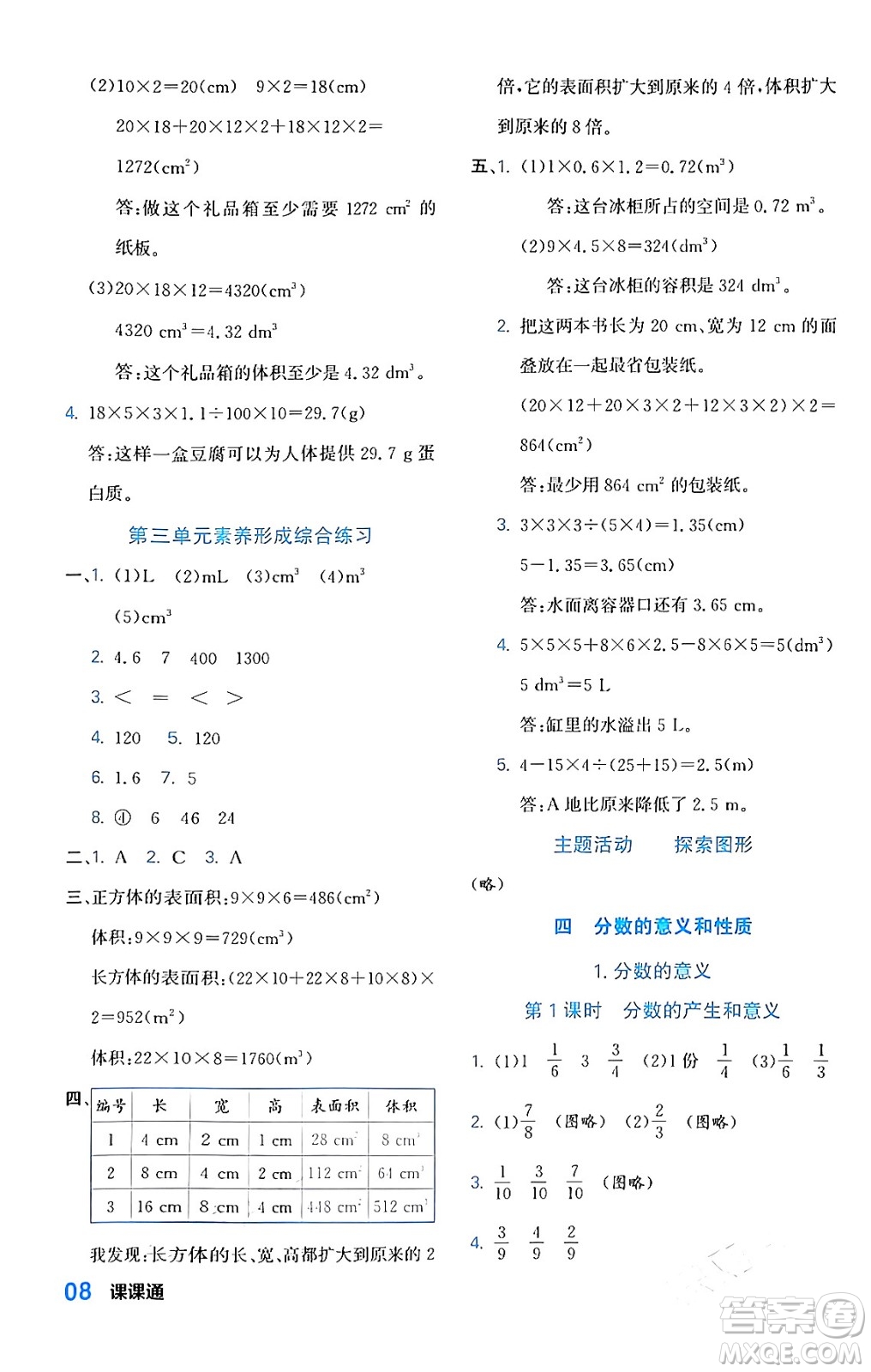 合肥工業(yè)大學(xué)出版社2024年春黃岡課課通同步隨堂檢測(cè)五年級(jí)數(shù)學(xué)下冊(cè)人教版答案