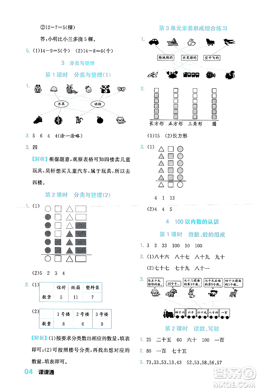 合肥工業(yè)大學出版社2024年春黃岡課課通同步隨堂檢測一年級數(shù)學下冊人教版答案