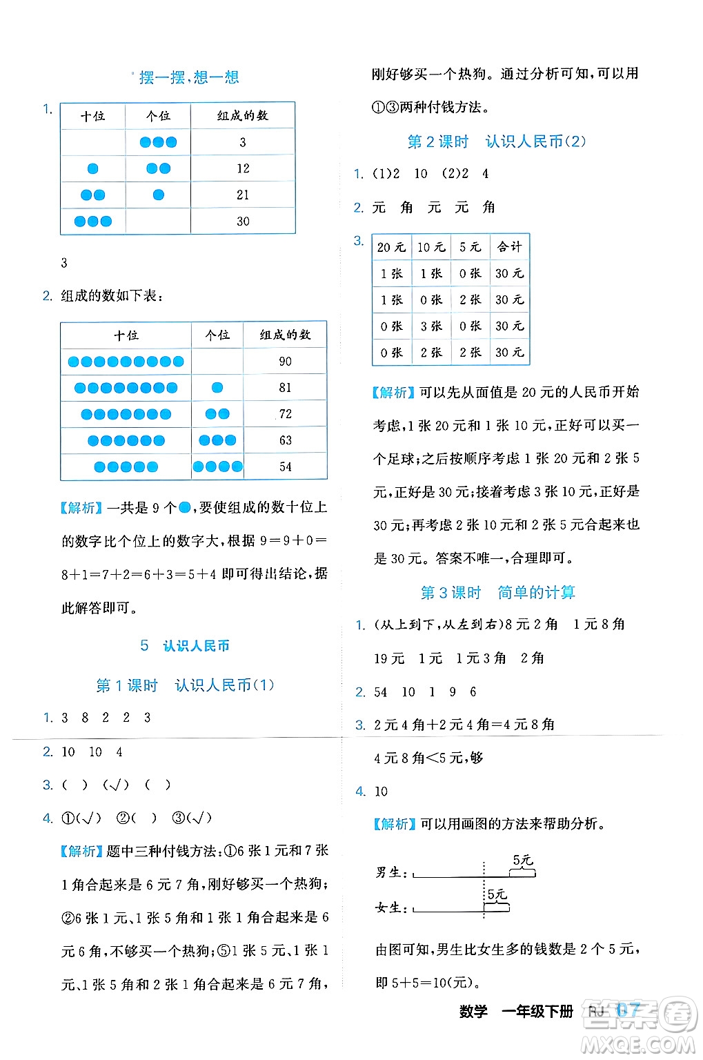 合肥工業(yè)大學出版社2024年春黃岡課課通同步隨堂檢測一年級數(shù)學下冊人教版答案