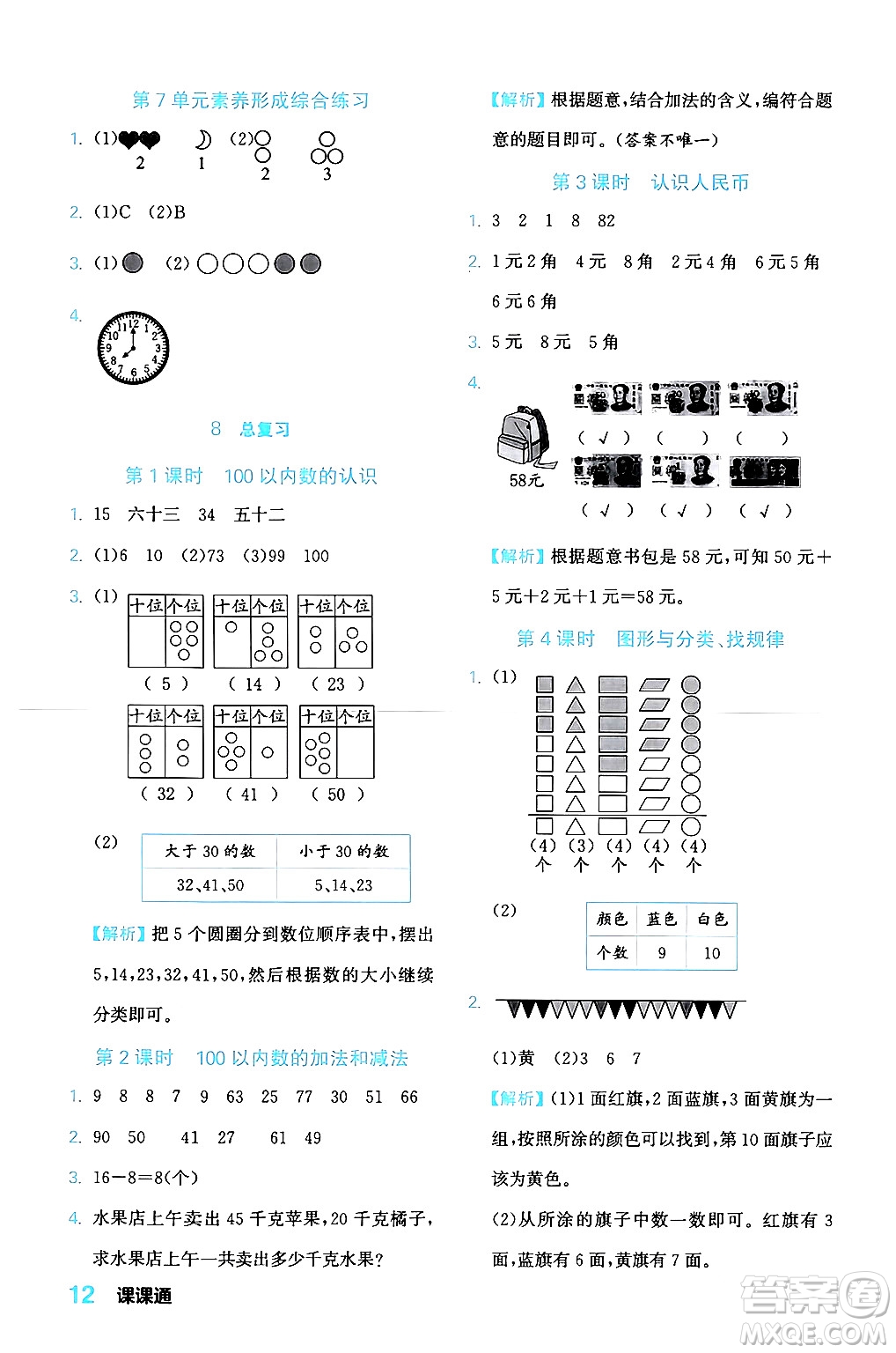 合肥工業(yè)大學出版社2024年春黃岡課課通同步隨堂檢測一年級數(shù)學下冊人教版答案