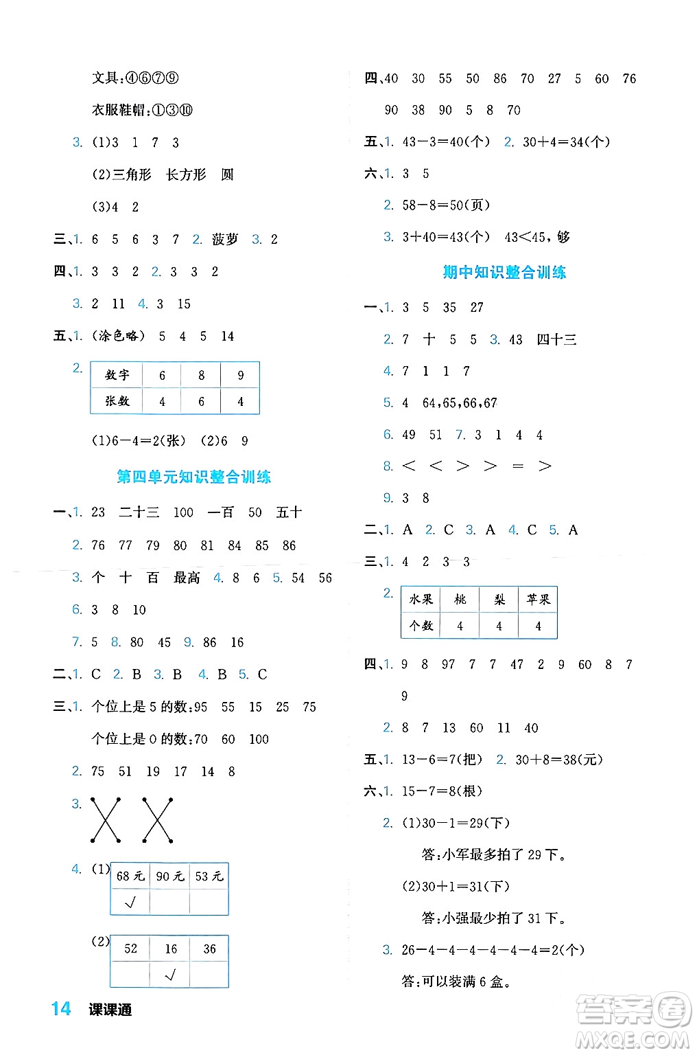 合肥工業(yè)大學出版社2024年春黃岡課課通同步隨堂檢測一年級數(shù)學下冊人教版答案