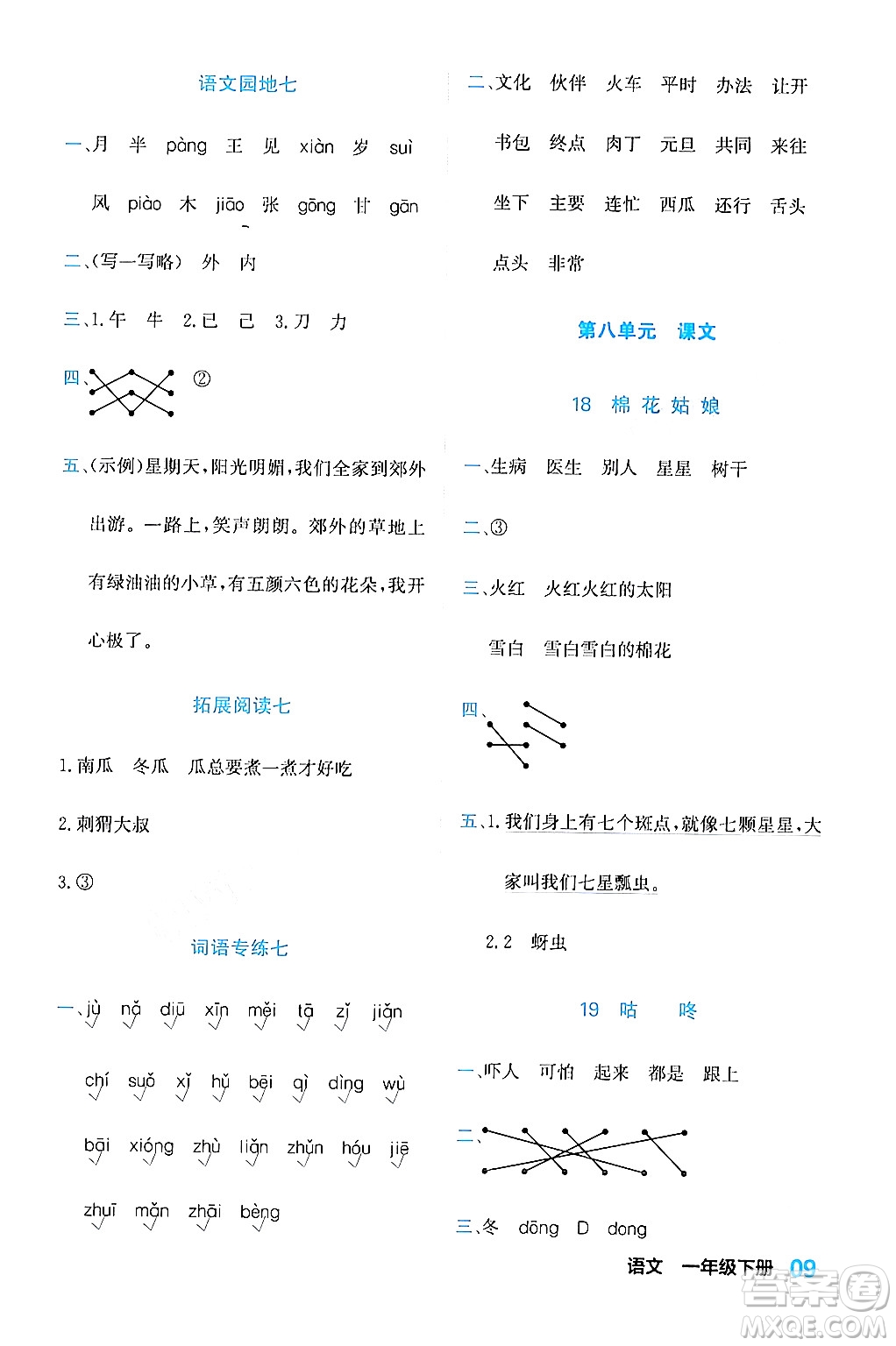 合肥工業(yè)大學(xué)出版社2024年春黃岡課課通同步隨堂檢測一年級(jí)語文下冊通用版答案