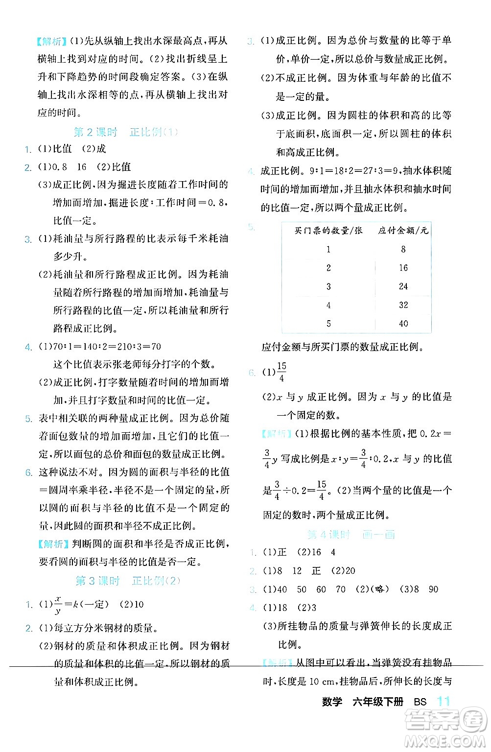 合肥工業(yè)大學(xué)出版社2024年春黃岡課課通同步隨堂檢測(cè)六年級(jí)數(shù)學(xué)下冊(cè)北師大版答案