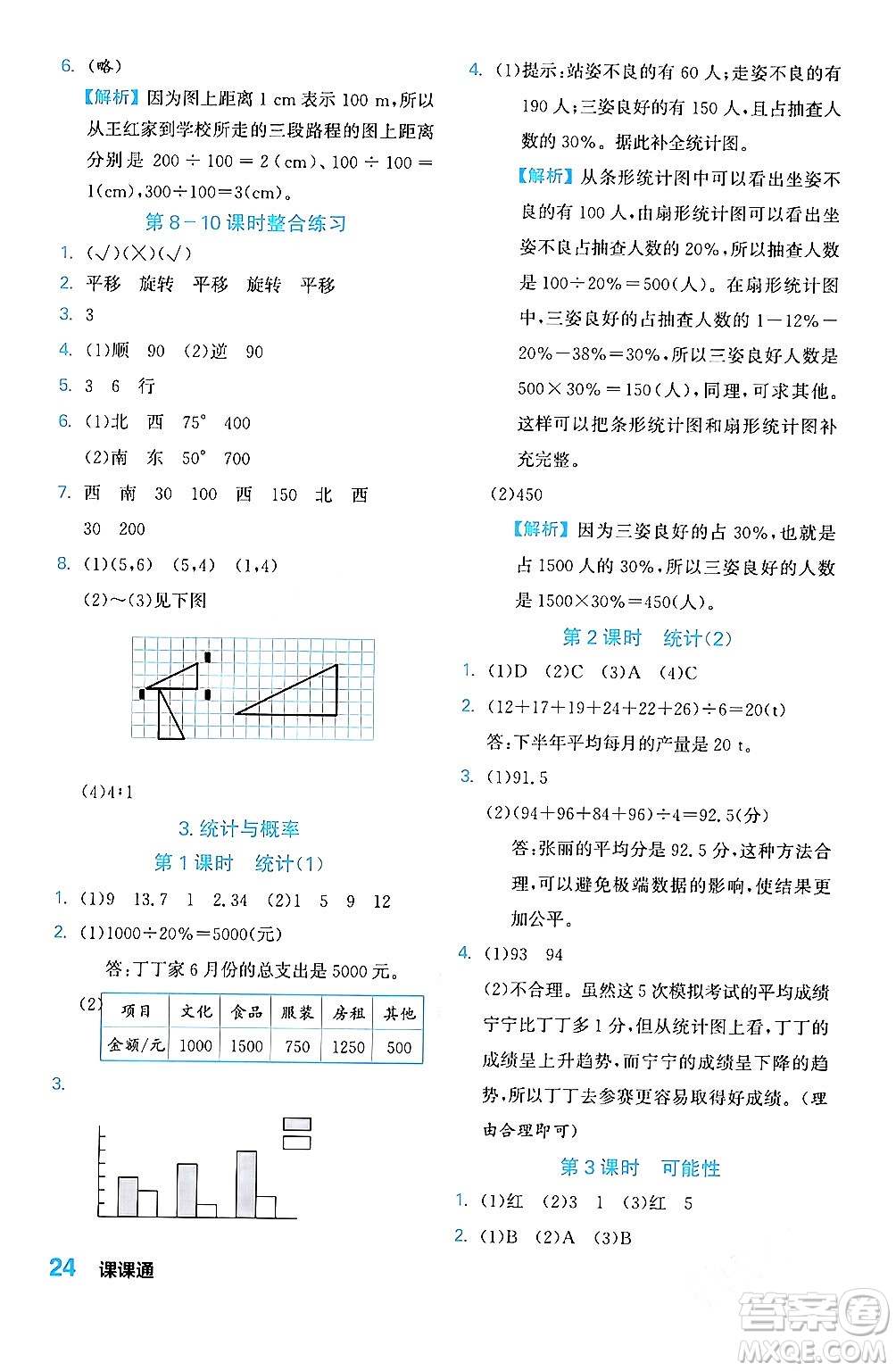 合肥工業(yè)大學(xué)出版社2024年春黃岡課課通同步隨堂檢測(cè)六年級(jí)數(shù)學(xué)下冊(cè)北師大版答案