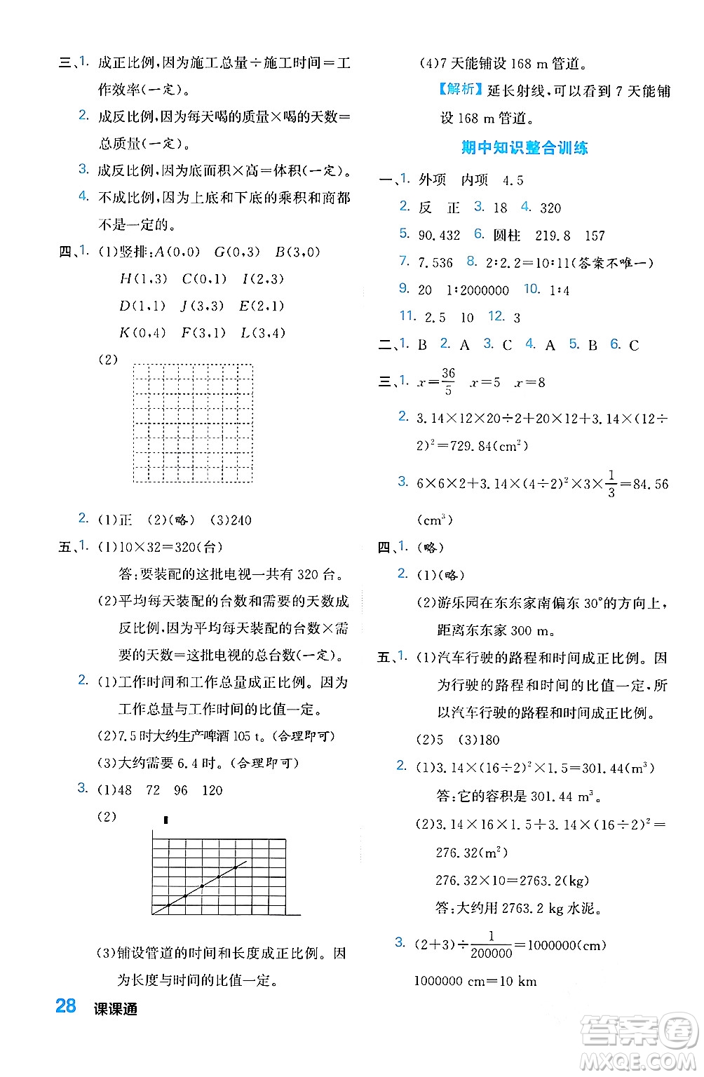 合肥工業(yè)大學(xué)出版社2024年春黃岡課課通同步隨堂檢測(cè)六年級(jí)數(shù)學(xué)下冊(cè)北師大版答案