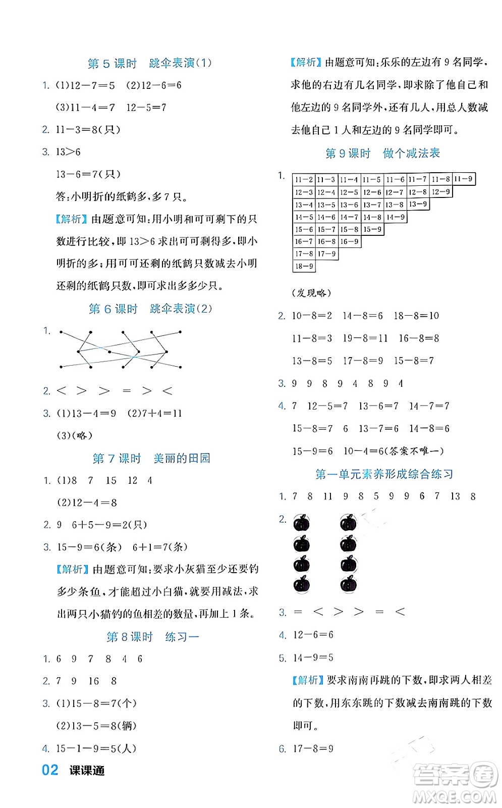 合肥工業(yè)大學(xué)出版社2024年春黃岡課課通同步隨堂檢測一年級數(shù)學(xué)下冊北師大版答案