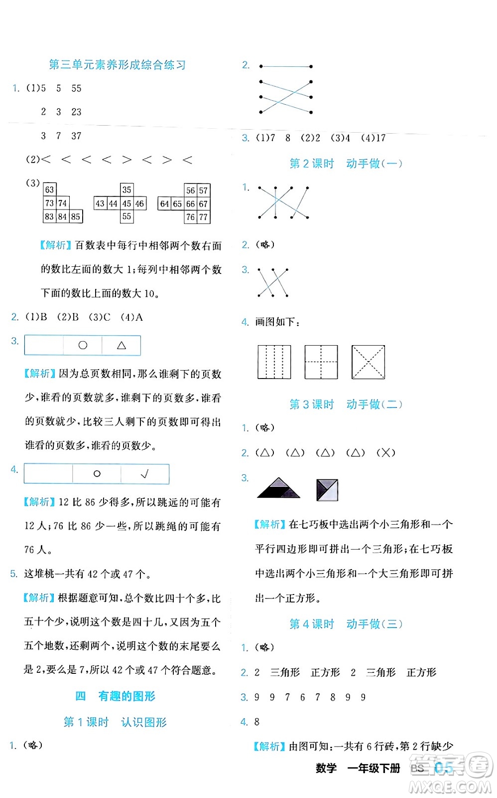 合肥工業(yè)大學(xué)出版社2024年春黃岡課課通同步隨堂檢測一年級數(shù)學(xué)下冊北師大版答案