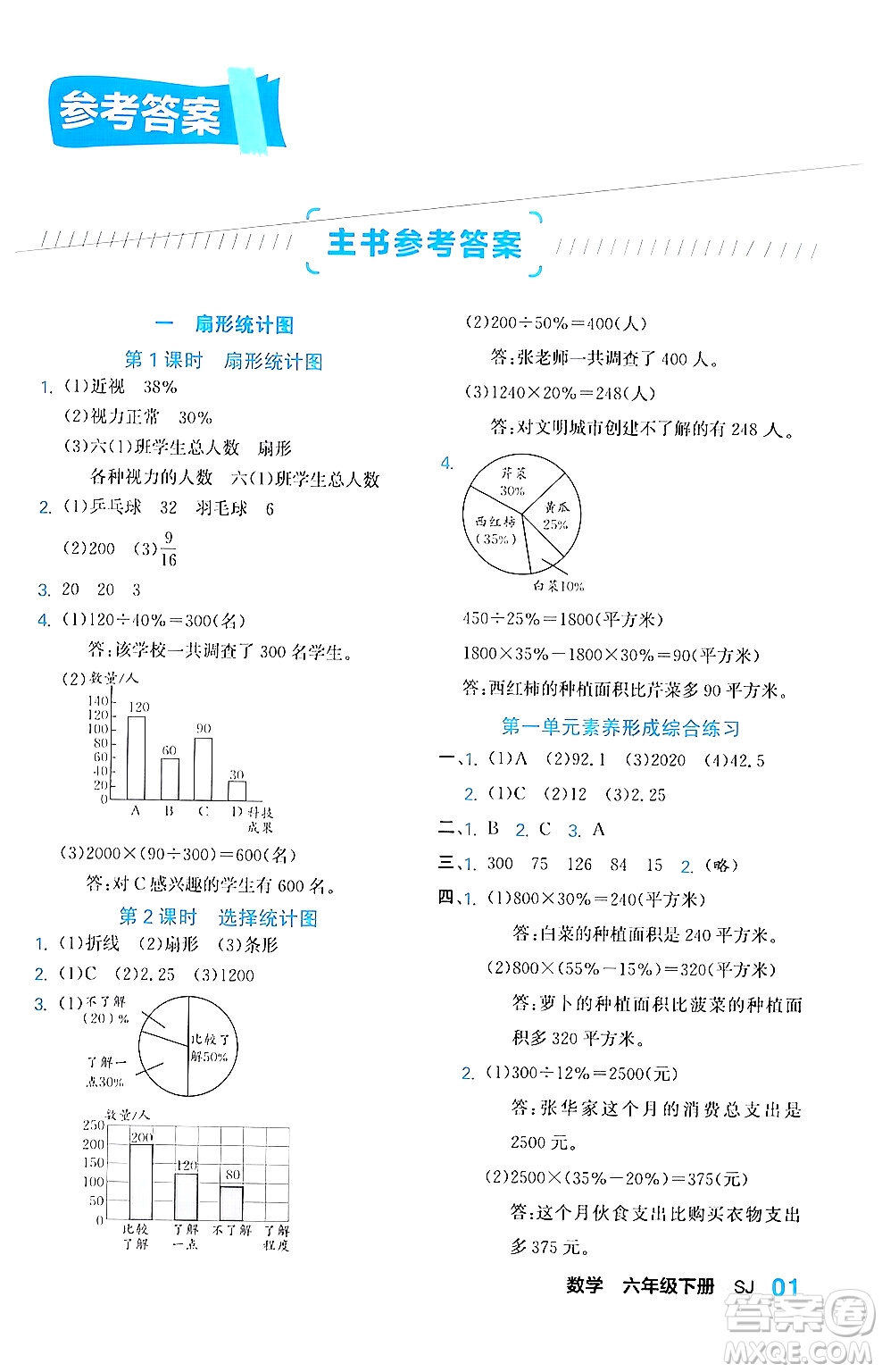 合肥工業(yè)大學(xué)出版社2024年春黃岡課課通同步隨堂檢測六年級數(shù)學(xué)下冊蘇教版答案