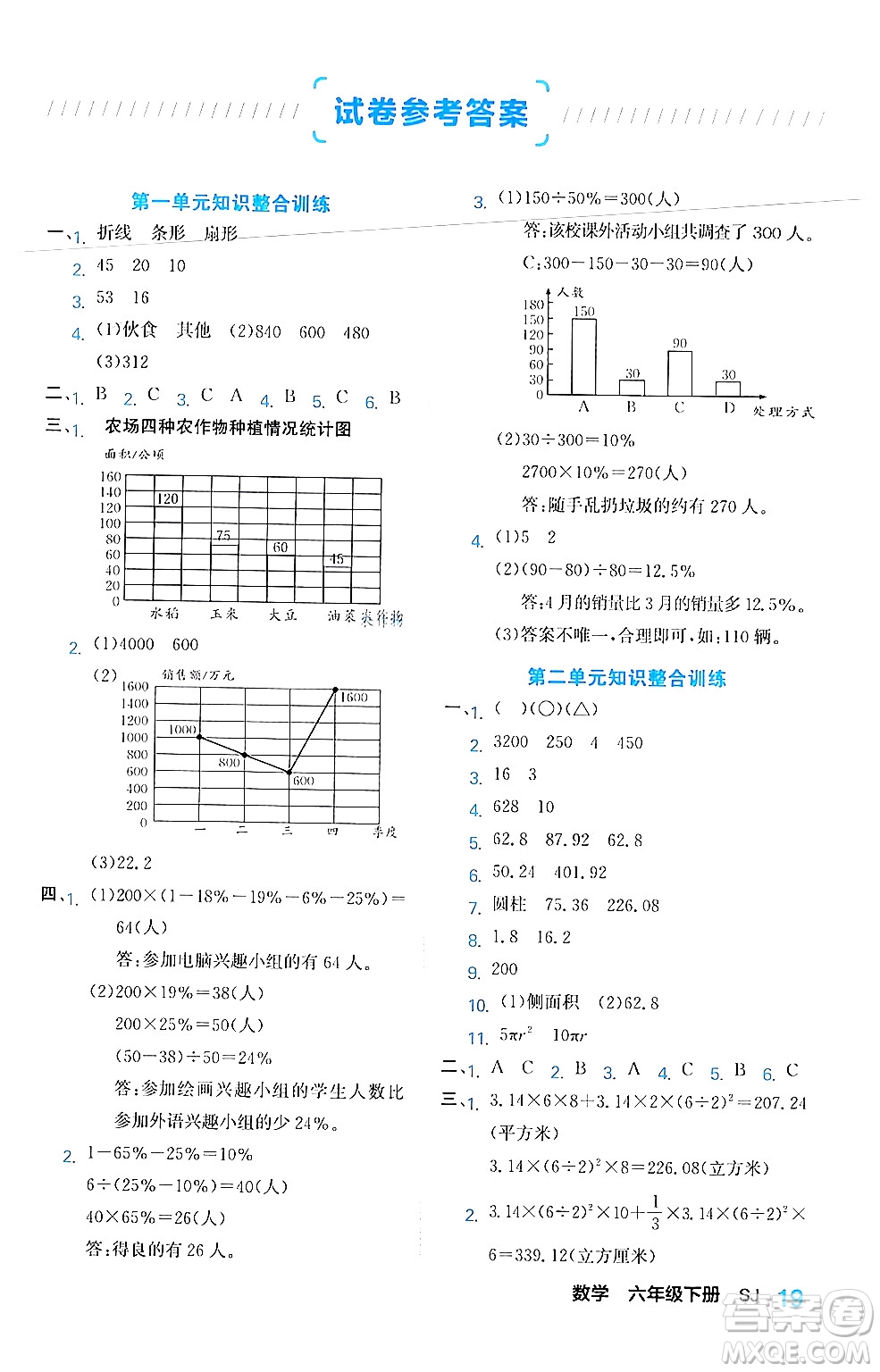 合肥工業(yè)大學(xué)出版社2024年春黃岡課課通同步隨堂檢測六年級數(shù)學(xué)下冊蘇教版答案