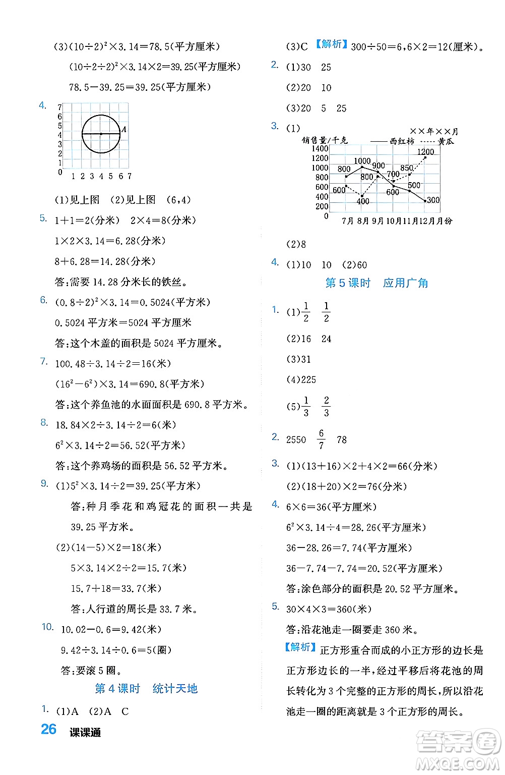 合肥工業(yè)大學(xué)出版社2024年春黃岡課課通同步隨堂檢測五年級數(shù)學(xué)下冊蘇教版答案