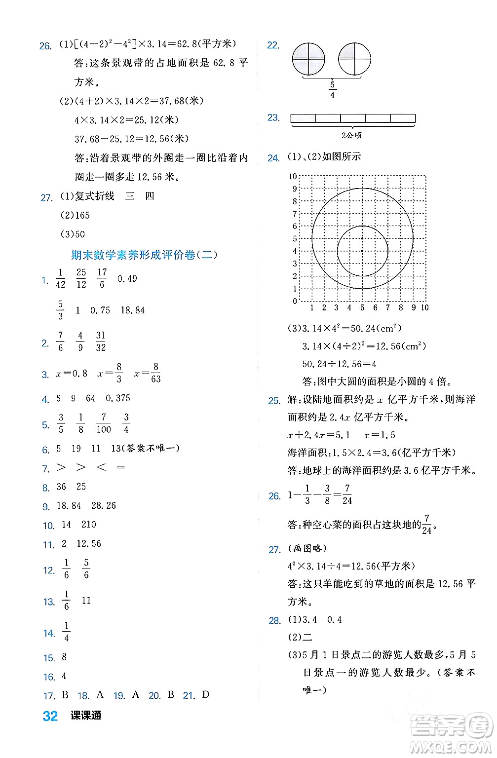 合肥工業(yè)大學(xué)出版社2024年春黃岡課課通同步隨堂檢測五年級數(shù)學(xué)下冊蘇教版答案