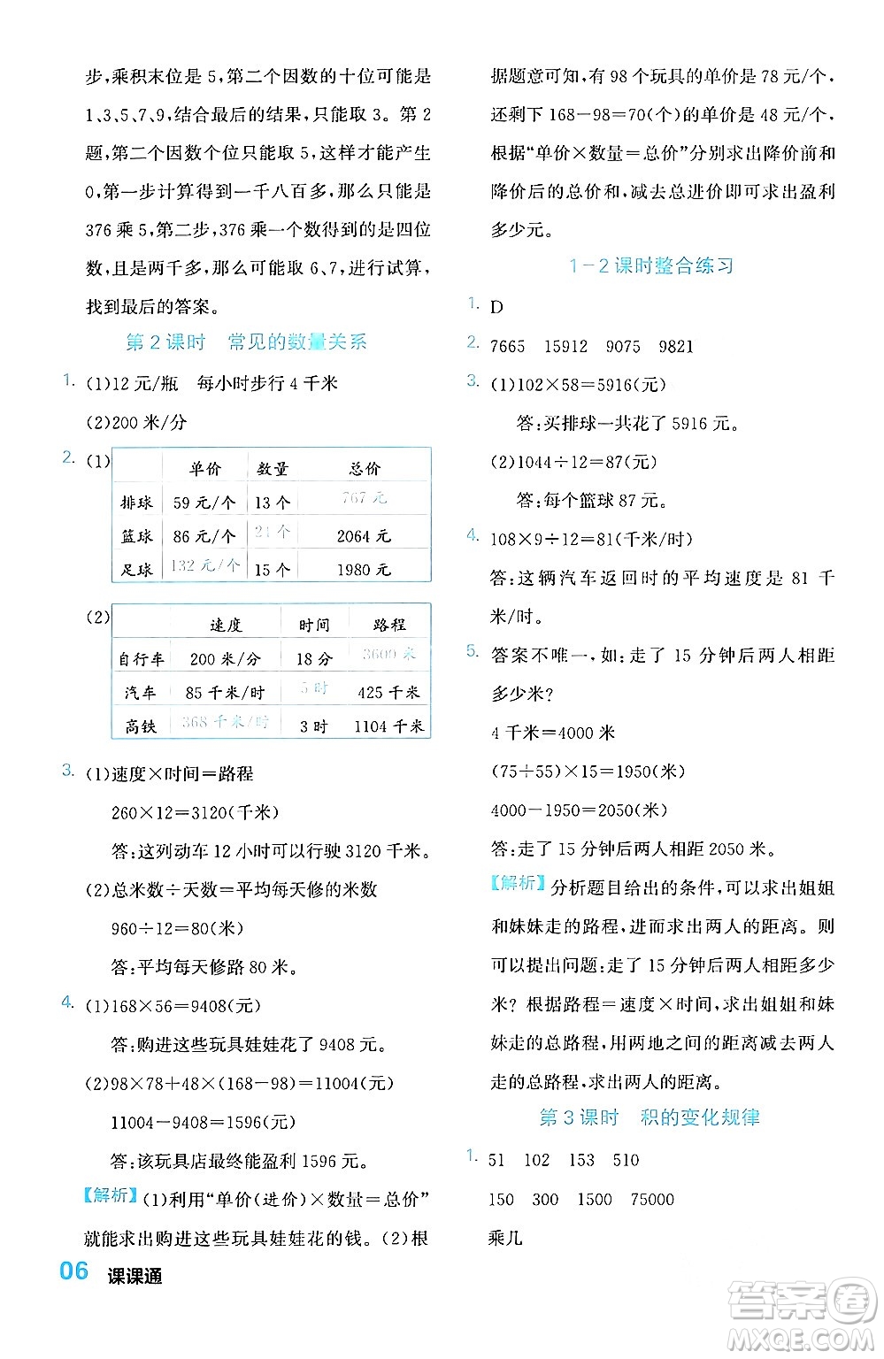 合肥工業(yè)大學(xué)出版社2024年春黃岡課課通同步隨堂檢測(cè)四年級(jí)數(shù)學(xué)下冊(cè)蘇教版答案