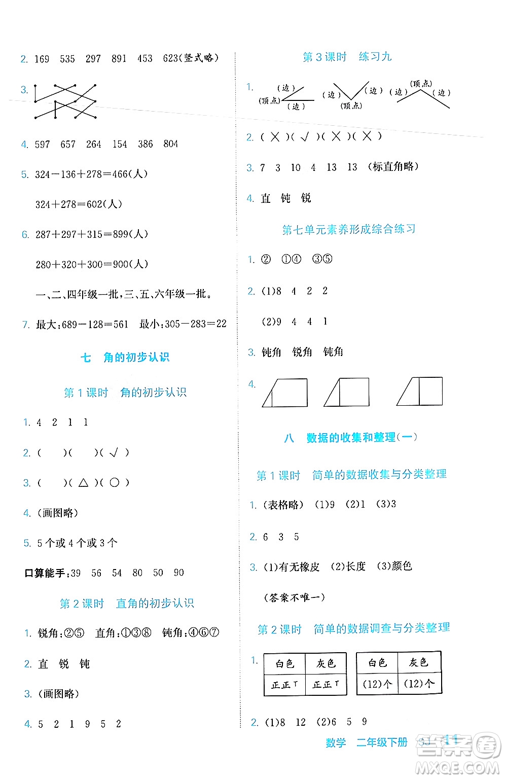 合肥工業(yè)大學(xué)出版社2024年春黃岡課課通同步隨堂檢測二年級數(shù)學(xué)下冊蘇教版答案