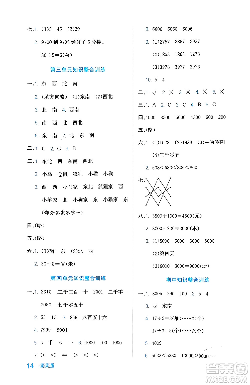 合肥工業(yè)大學(xué)出版社2024年春黃岡課課通同步隨堂檢測二年級數(shù)學(xué)下冊蘇教版答案