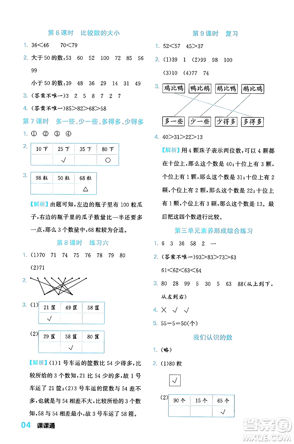 合肥工業(yè)大學(xué)出版社2024年春黃岡課課通同步隨堂檢測一年級數(shù)學(xué)下冊蘇教版答案