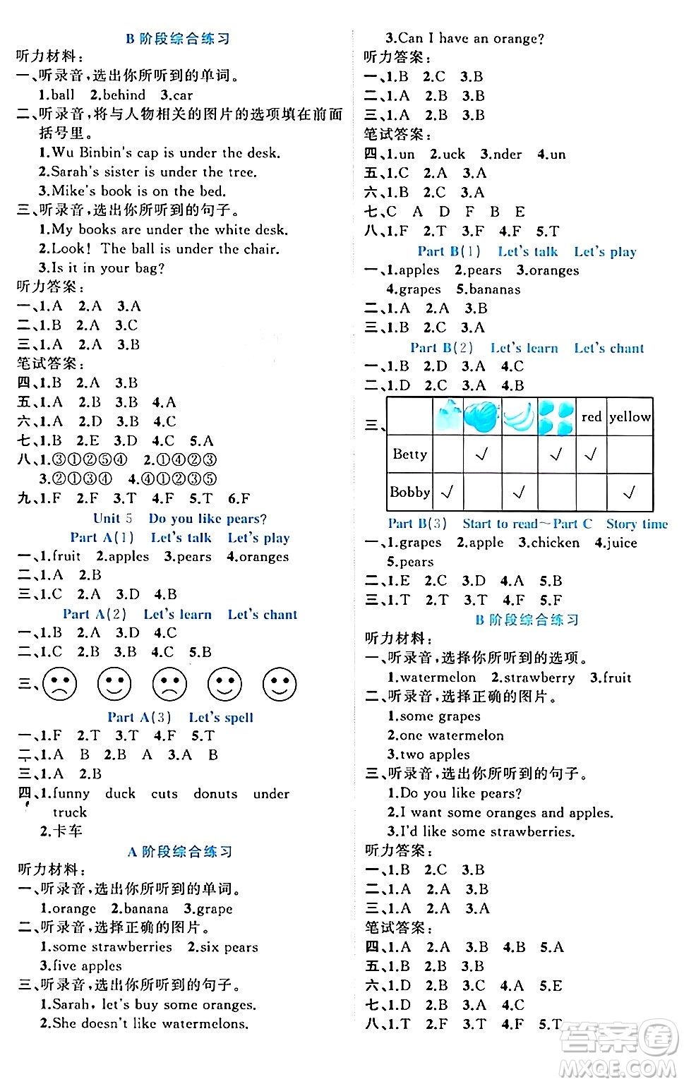 黑龍江教育出版社2024年春黃岡新課堂三年級英語下冊人教PEP版答案