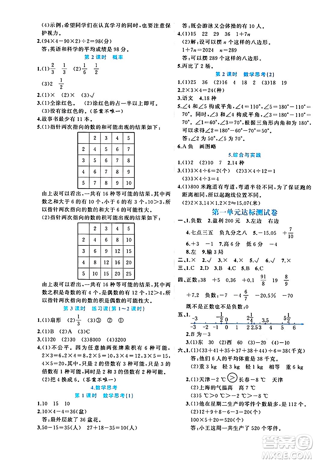 黑龍江教育出版社2024年春黃岡新課堂六年級(jí)數(shù)學(xué)下冊(cè)人教版答案